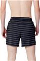 New Balance Men Shorts